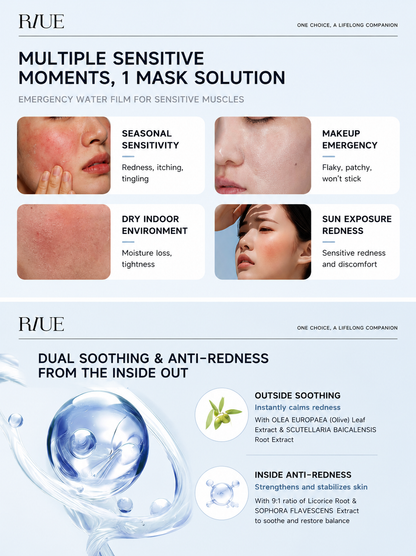 RIUE Deep Moisturizing Facial Mask — The Step That Stops the Tightness