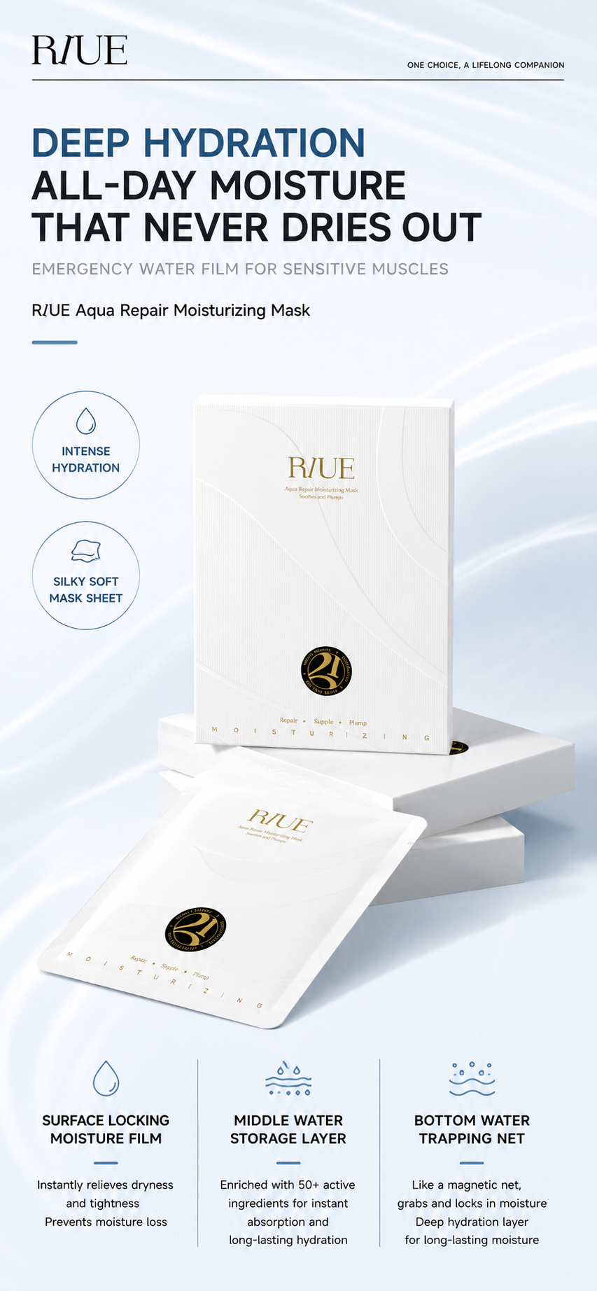 RIUE Deep Moisturizing Facial Mask — The Step That Stops the Tightness