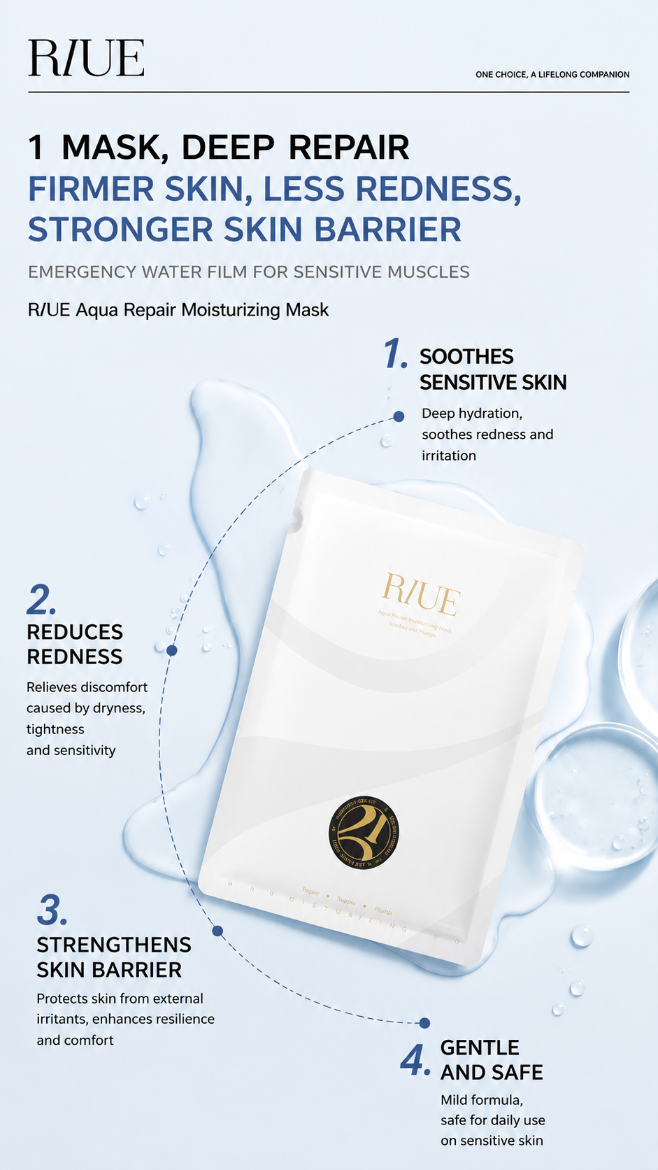 RIUE Deep Moisturizing Facial Mask — The Step That Stops the Tightness