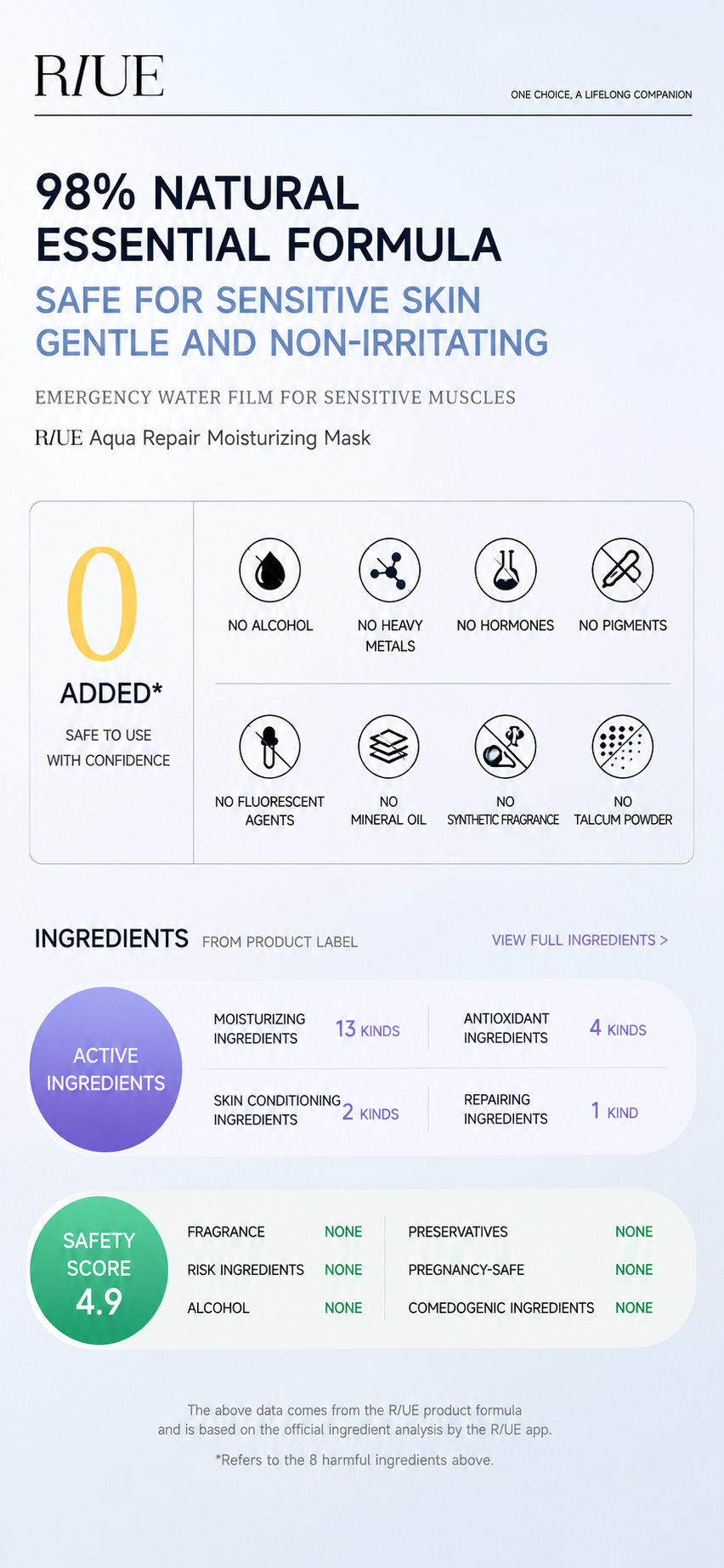 RIUE Deep Moisturizing Facial Mask — The Step That Stops the Tightness