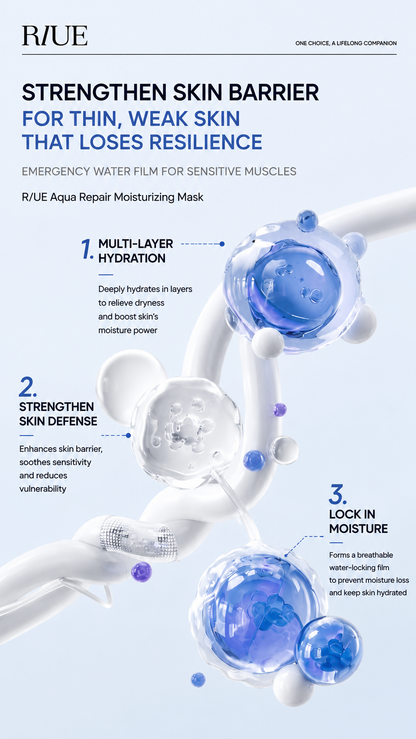 RIUE Deep Moisturizing Facial Mask — The Step That Stops the Tightness