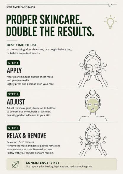 RIUE Ice Americano Facial Mask — For Mornings That Started Rough
