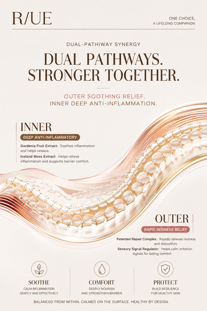 RIUE Ultimate Multi-Repair Cream — Seal In Everything You Just Did