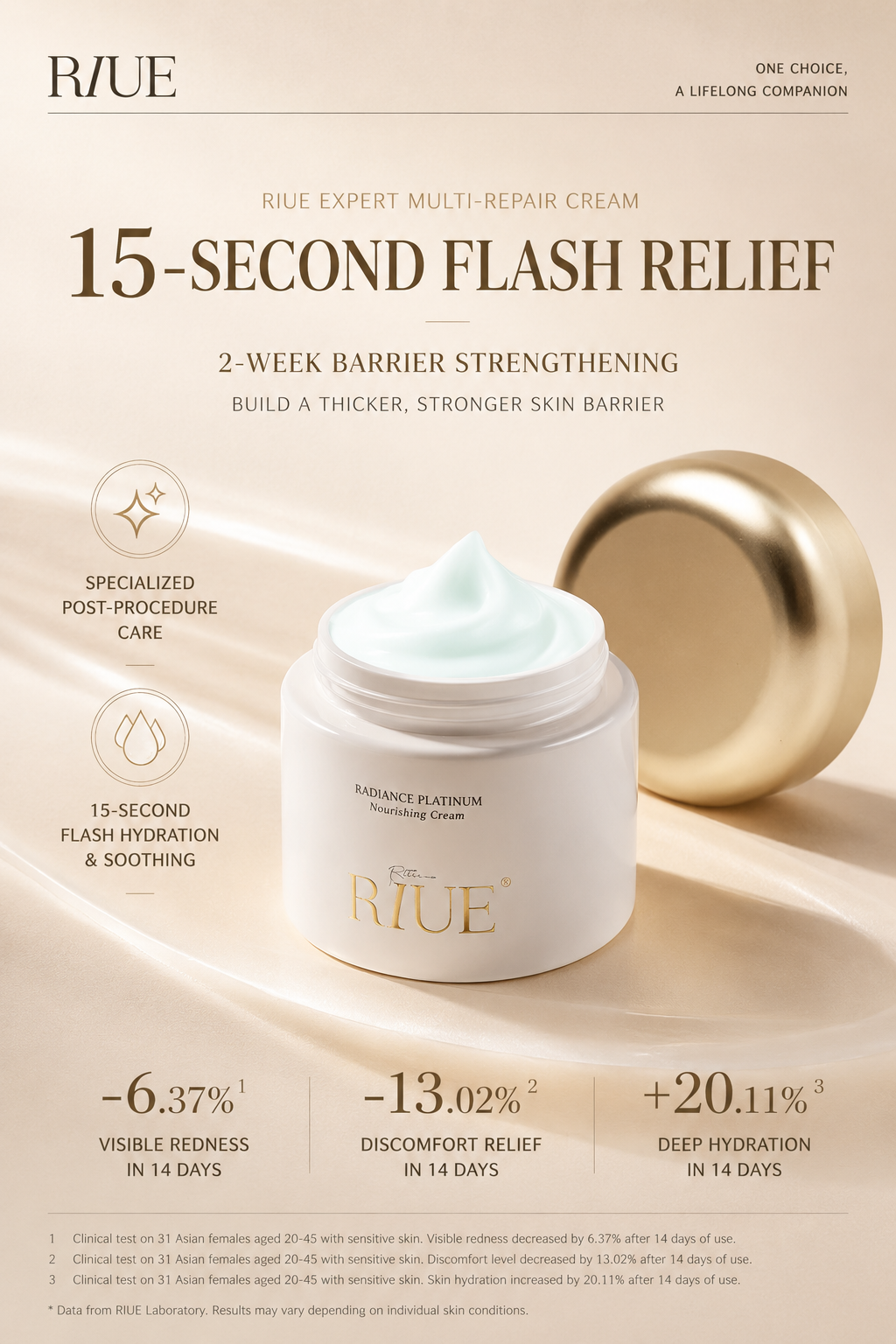 RIUE Ultimate Multi-Repair Cream — Seal In Everything You Just Did