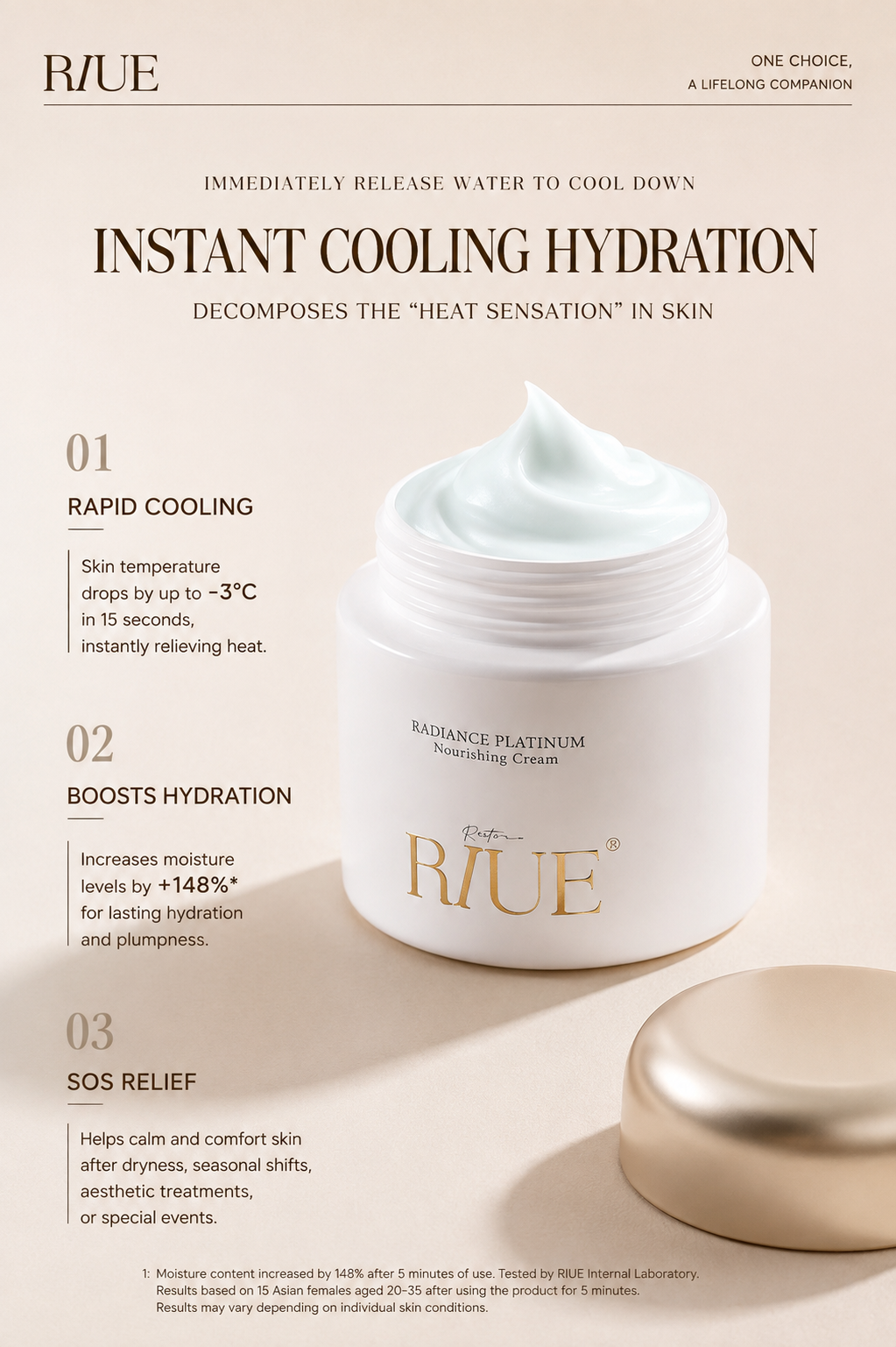 RIUE Ultimate Multi-Repair Cream — Seal In Everything You Just Did