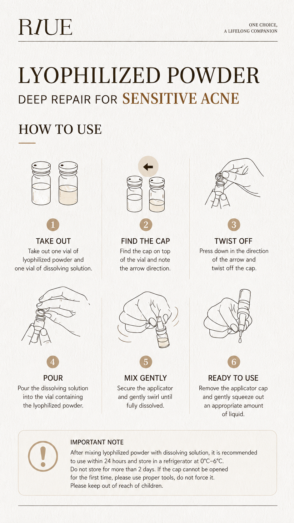 RIUE Lyophilized Freeze-Dried Powder — Use It First. Everything Else Works Better.