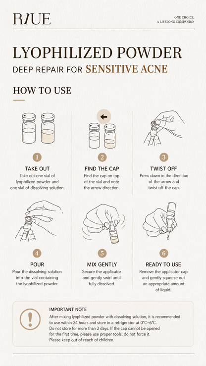 RIUE Lyophilized Freeze-Dried Powder — Use It First. Everything Else Works Better.