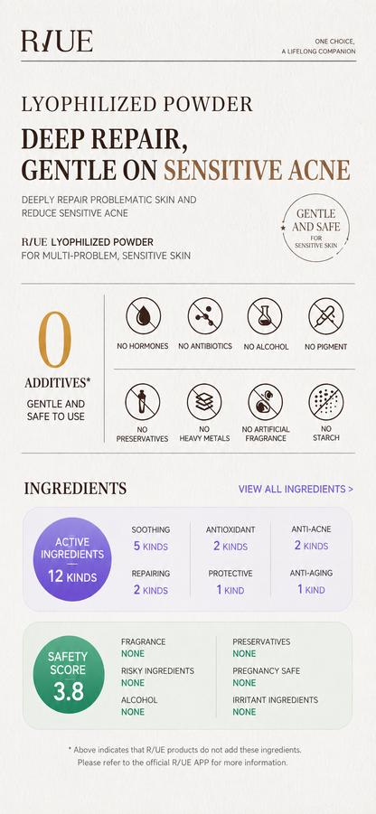 RIUE Lyophilized Freeze-Dried Powder — Use It First. Everything Else Works Better.