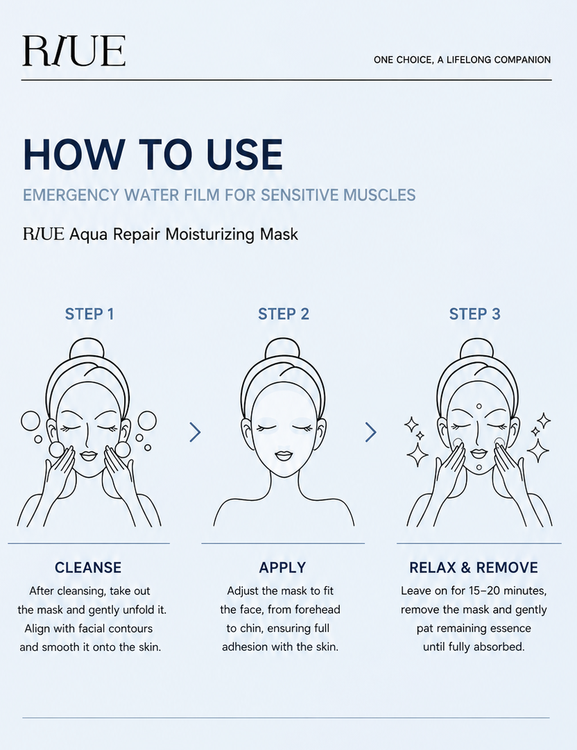 RIUE Deep Moisturizing Facial Mask — The Step That Stops the Tightness