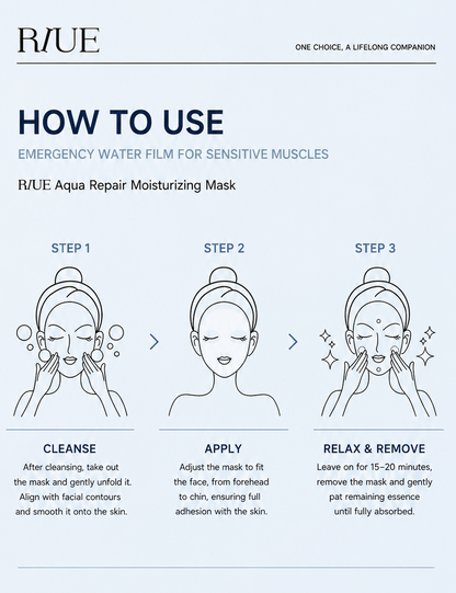 RIUE Deep Moisturizing Facial Mask — The Step That Stops the Tightness