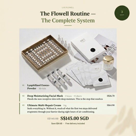 The Flowell Routine — The Complete System